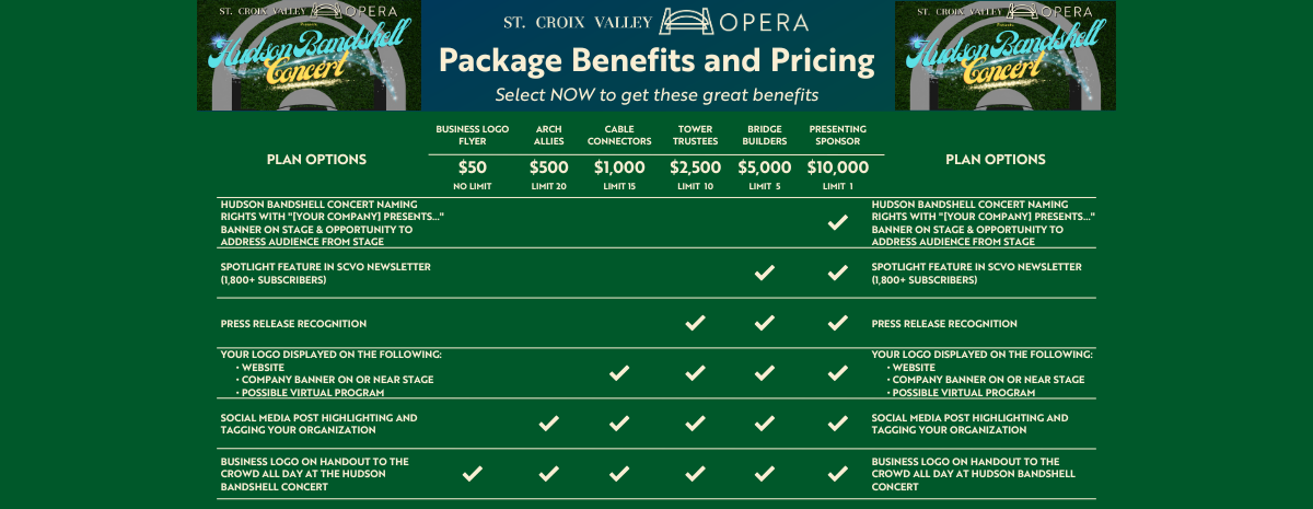 Hudson Bandshell Concert 2026 Sponsorship Operatunities